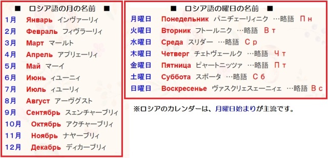 ネコちゃんと一緒 良い年のためのカレンダー 22年カレンダー 幅29 5 縦29 5 59 Cm